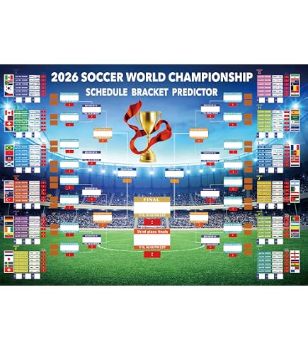 Amazon.co.jp: ワールドカップブラケットポスター 2026 | A1サイズ